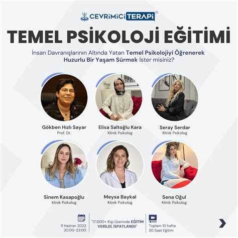 Read more about the article Poker Psikolojisi Beden Dili Okuma Stratejileri
