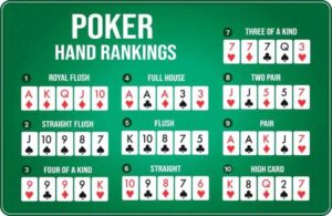 Read more about the article Texas Hold’em’de Kazanma Olasılıklarını Hesaplama Yöntemleri